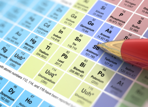 Tabela Periódica: entenda uma das principais ferramentas da Química